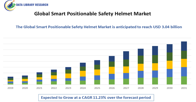 Systemic Infection Treatment Drugs Market