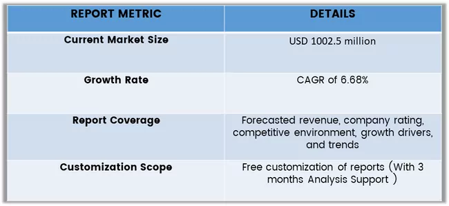 Radiology Health Information System Market